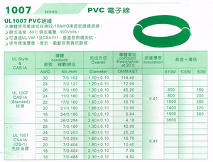 PVC-電子線1007